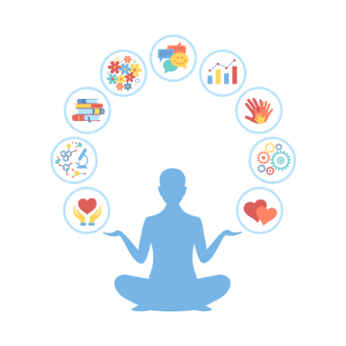 Emotional Wellness & Diabetes Tips