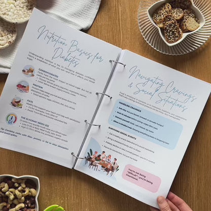 1.000+ Diabetes Notes