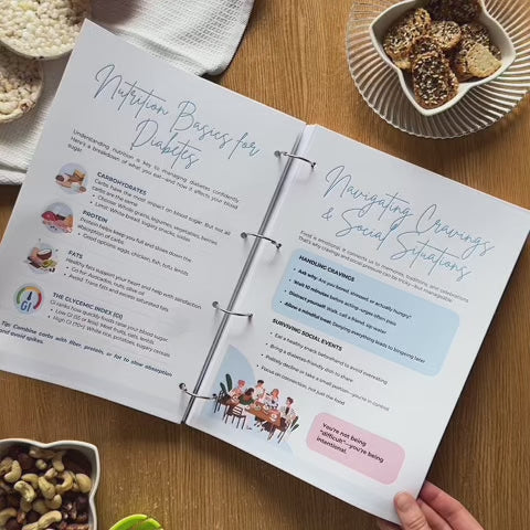 1.000+ Diabetes Notes